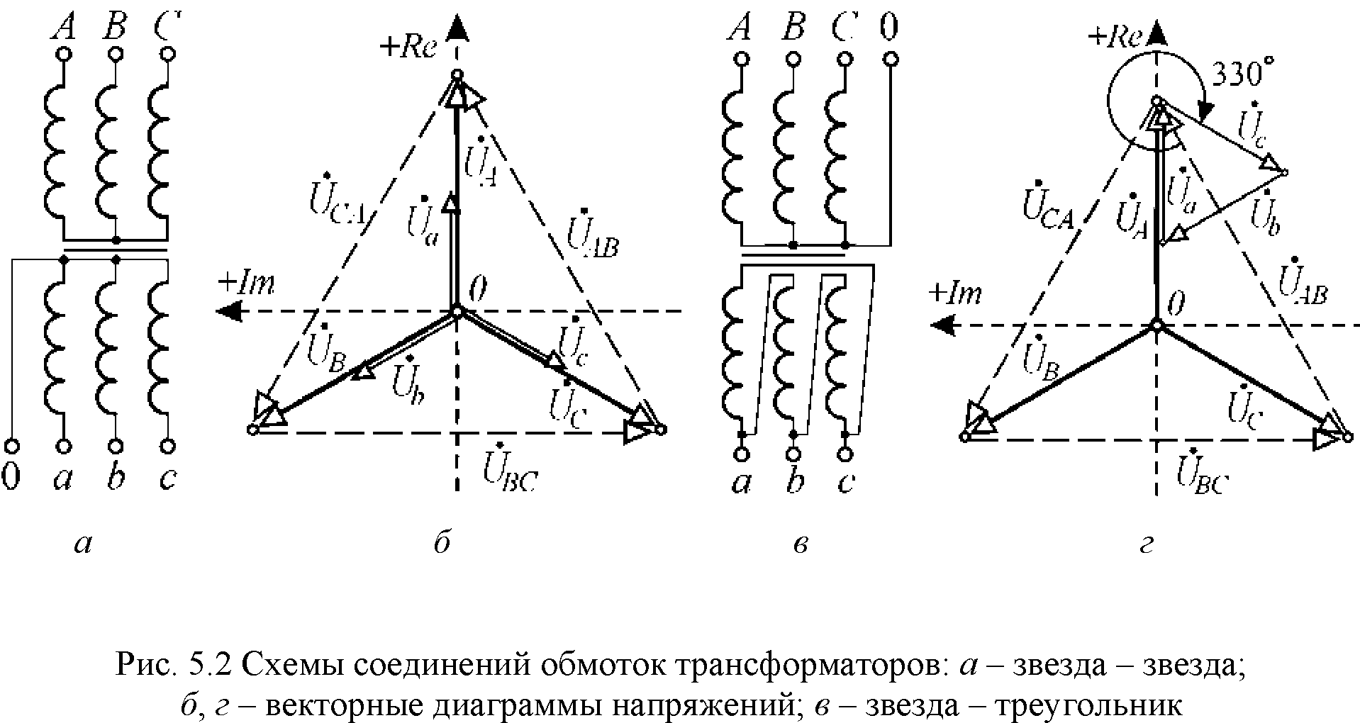 Векторная диаграмма звезда треугольник