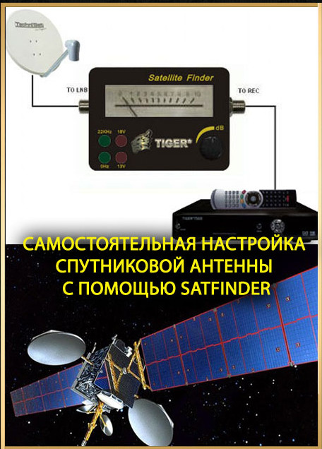 Настройка антенны триколор самостоятельно прибором. Регулировка Триколор антенны ТВ самостоятельно. Тестер спутникового сигнала. Приемник спутникового сигнала. Настройщик спутниковых антенн.