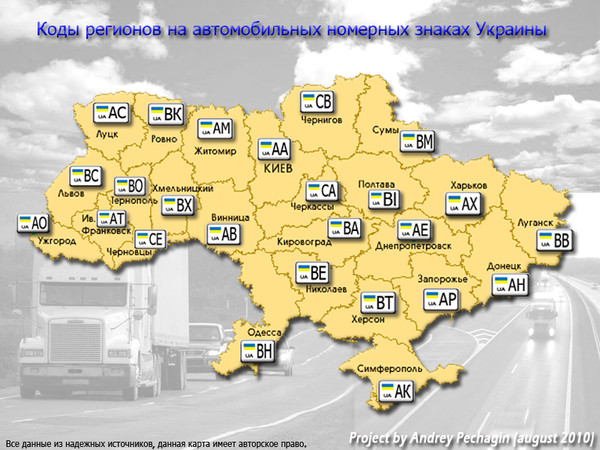Номер страны украина