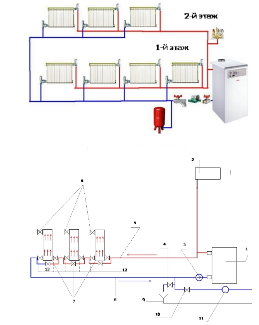 Система отопления ленинградка в частном доме схема. Ленинградка система отопления. Термоголовка для однотрубной системы отопления. Схема отопления ленинградка на 3 этажа. Ленинградка схема подключения металлопласт.