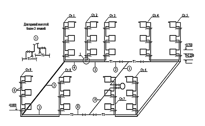 Схема двухтрубной системы отопления с нижней разводкой схема