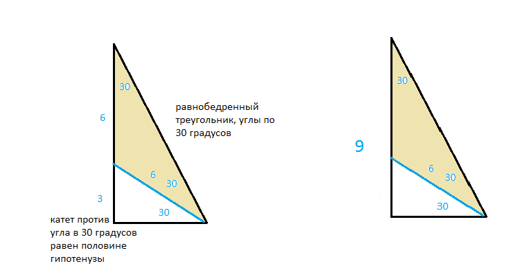 Угол скамьи 30 градусов фото