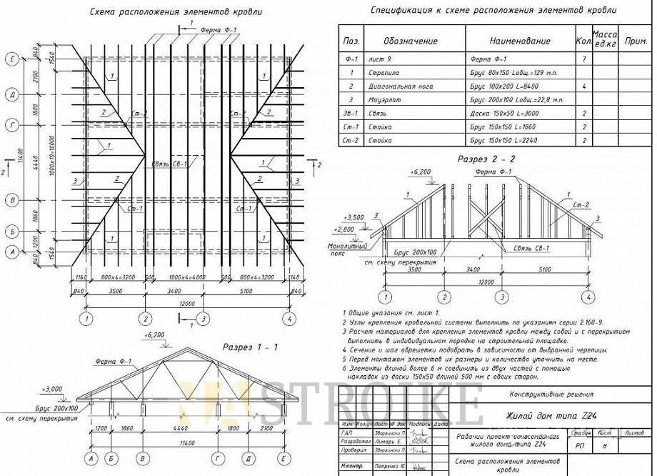 Стропильная система чертеж. Схемы вальмовой стропильной системы. Раскладка стропил чертеж. План стропильной системы двухскатной крыши чертеж. План стропил четырехскатной крыши.
