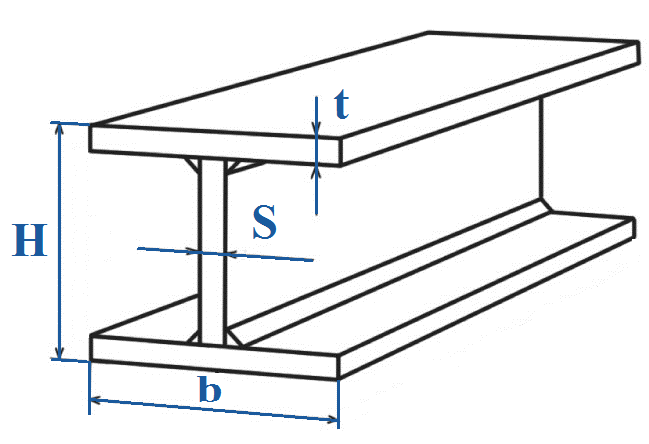 Чертеж двутавра с размерами