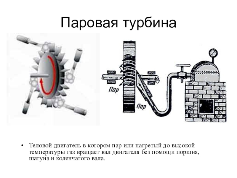 Паровая турбина принцип. Принцип работы паровой турбины гиф. Принцип работы паровой турбины гифка. Таблица двигателей паровой реактивный паровая турбина. Паровая турбина принцип работы анимация.