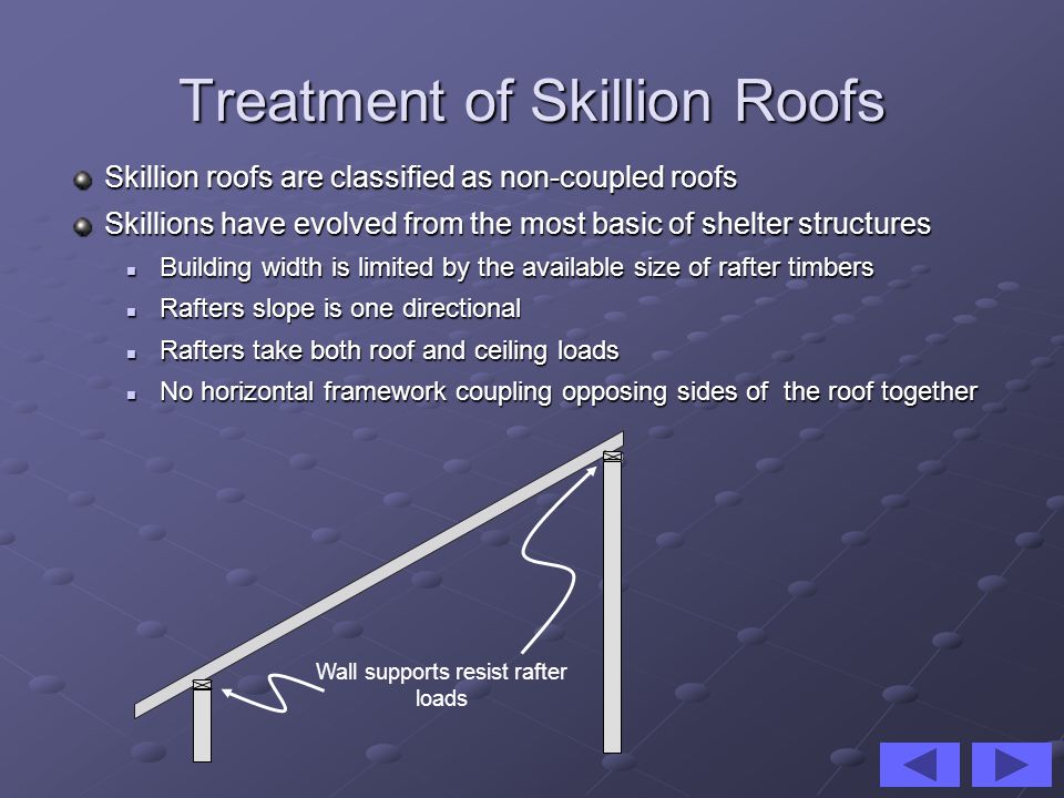 Treatment of Skillion Roofs