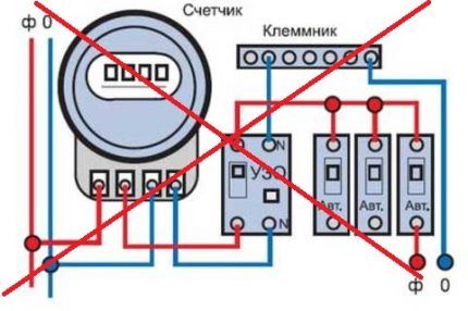 Схемы подключения УЗО