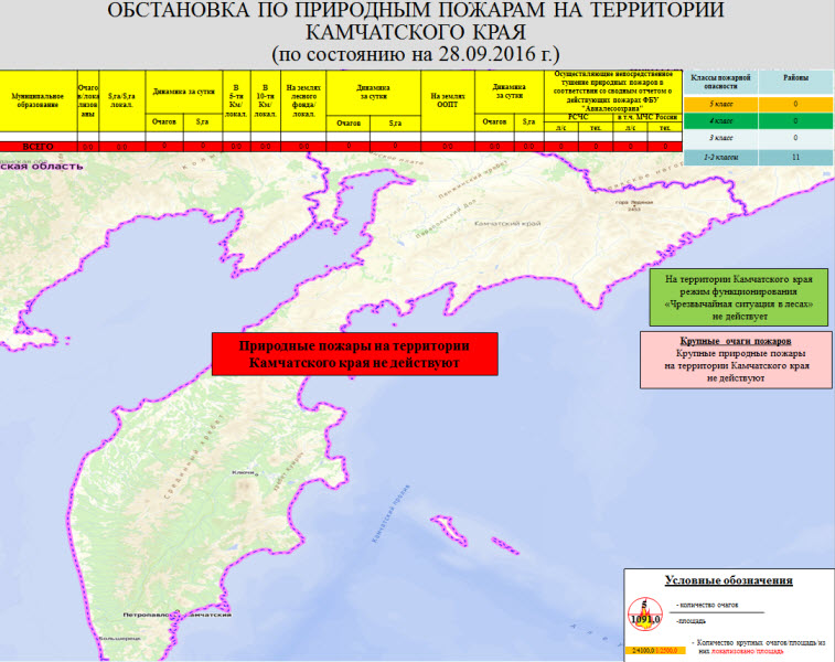 Карта снеговой нагрузки казахстана