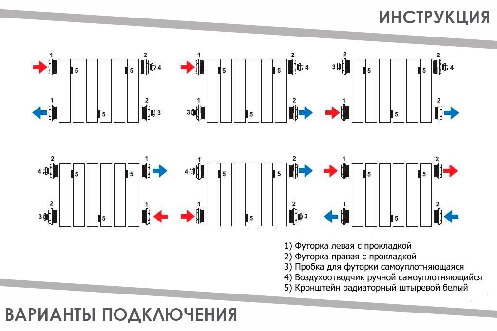 Подключение радиаторов отопления схемы обвязки монтаж батарей