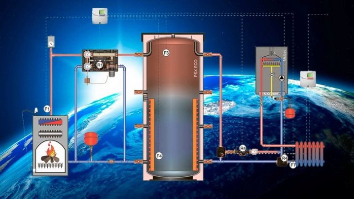 Особенности теплоаккумуляторов для котлов отопления 