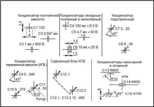 Все виды конденсаторов на схеме