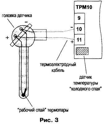 Подключение термопары схема