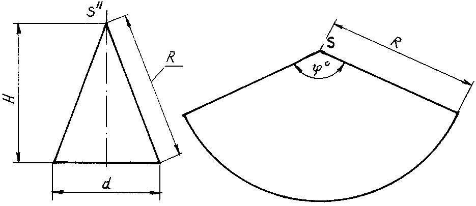 Конус чертеж для склеивания