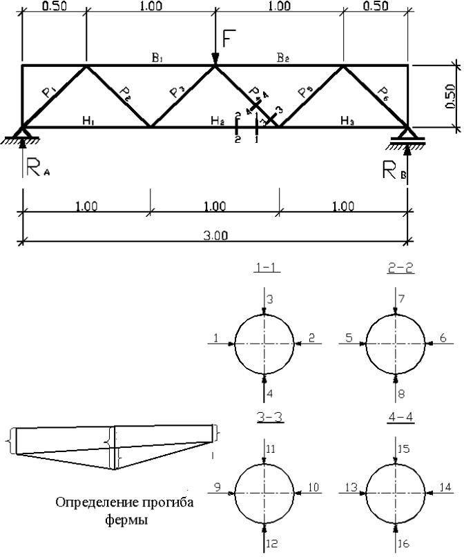 Чертеж фермы из профильной