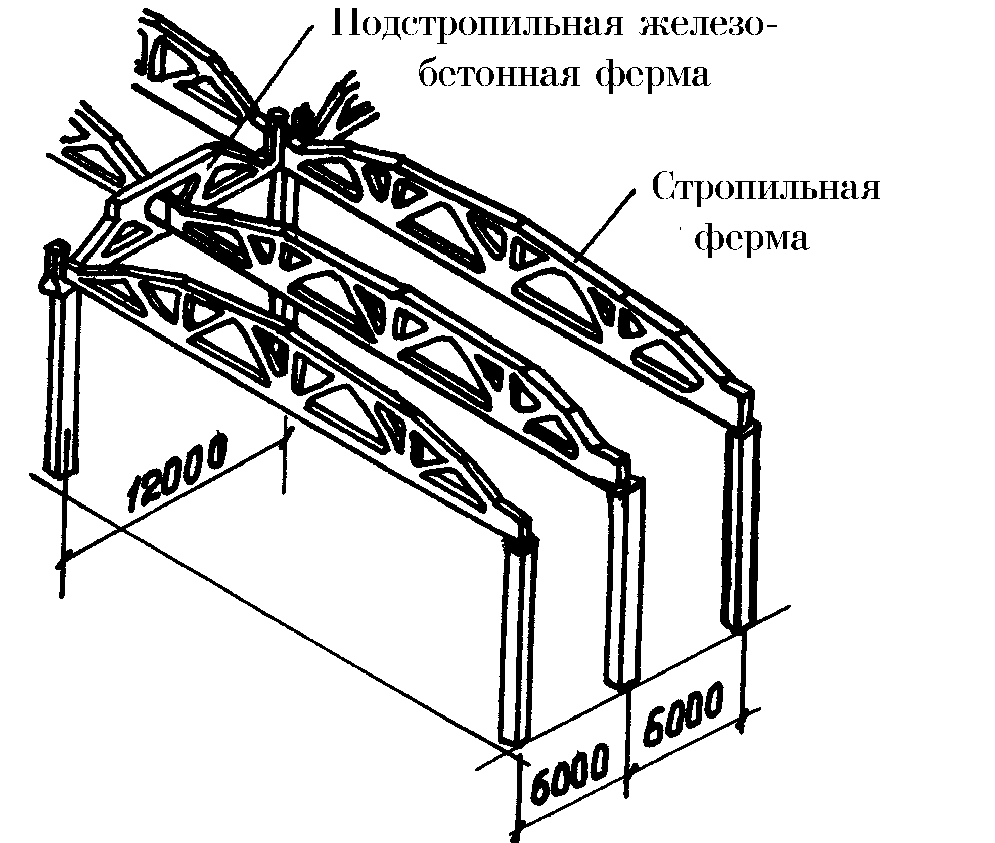 Подстропильная ферма металлическая чертеж