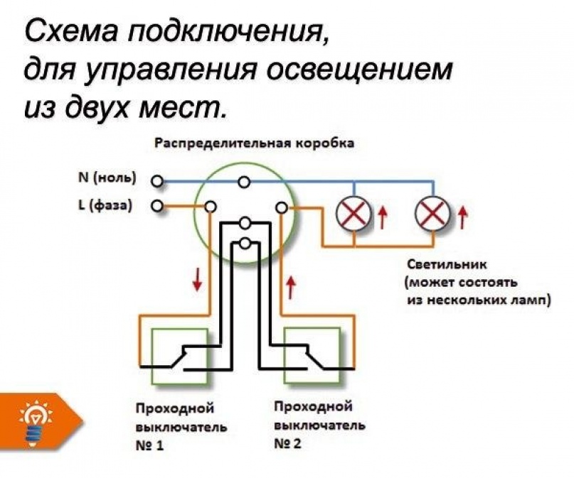 Схема расключения проходного двухклавишного выключателя из трех мест