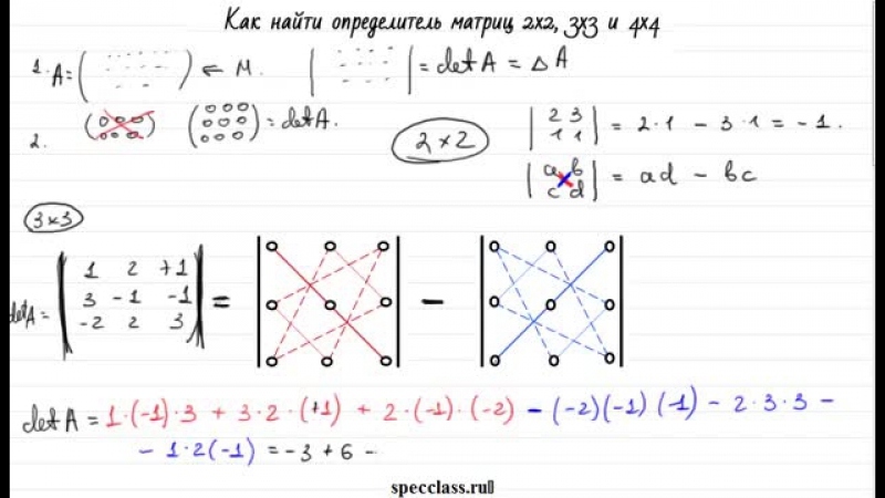 Сделай определитель