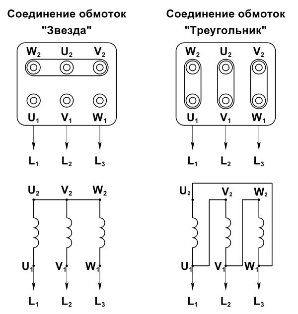 Схема звезда и треугольник электродвигателя в чем разница