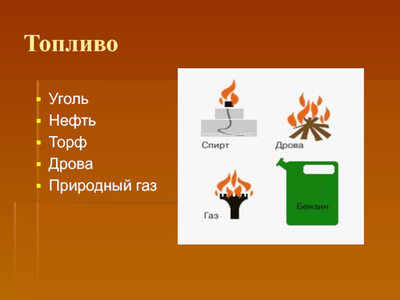 Уголь какое топливо. Нефть ГАЗ уголь торф. Топливо из угля. Древесина торф нефть. Нефть торф уголь ГАЗ рисунок.