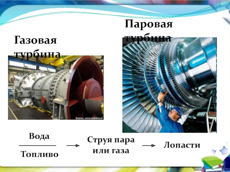 Паровые газовые турбины. Паровая и газовая турбина. Конденсатор паровой турбины. КПД паровой турбины. Преимущество паровых и газовых турбин.