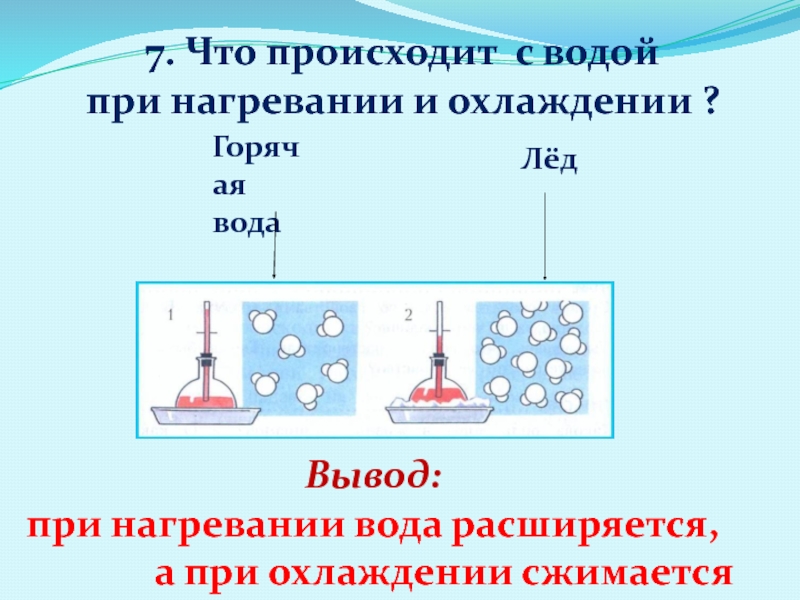 Объемное расширение жидкостей при нагревании. Вода при нагревании расширяется. Что происходит с водой при нагревании и охлаждении.