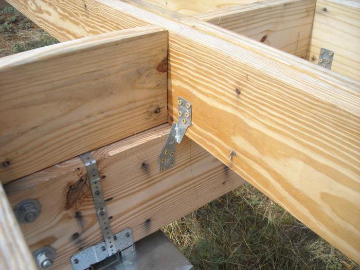 fastening the rafters to the joists