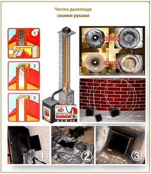 Правила чистки дымоходной трубы
