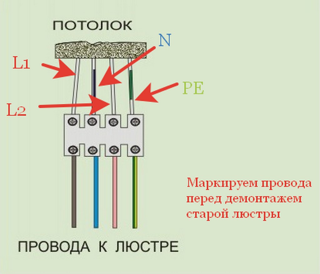 Как подключить 4 провода. Как подключать светильник цвета проводов. Люстра 4 провода схема подключения проводов цвета. Подключить люстру цвета проводов. Подключение люстры по цвету проводов.