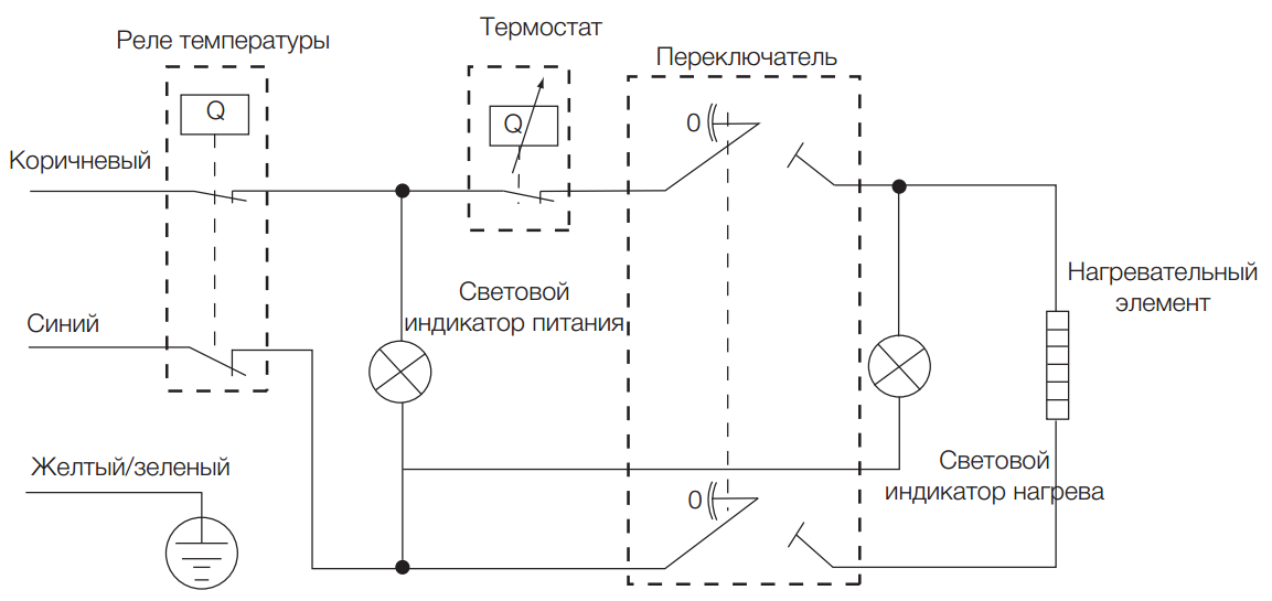 Нагреватель на электрической схеме