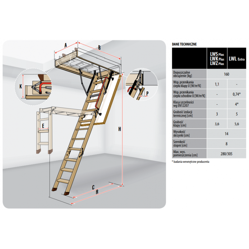 Чердачная лестница с люком размеры. Чердачная лестница Fakro LTK Energy. Чердачная лестница Fakro чертежи. Чердачная лестница Fakro LMS Metall 600*1200*2800. Лестница чердачная термо Energy LTK 60х100х280 см Fakro.