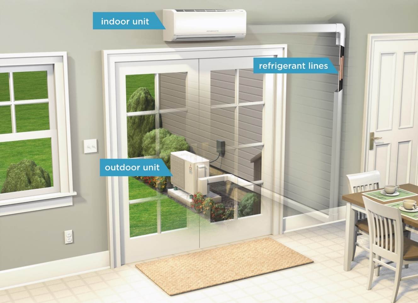 Ductless Mini Split Heat Pump