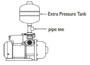 drawing of pump with extra pressure tank added