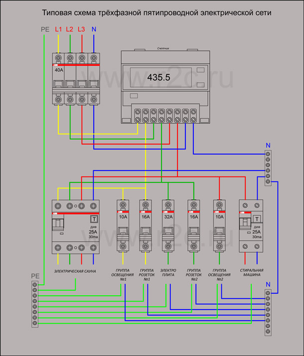 Схема подключения узо в трехфазной сети с заземлением схема в частном доме