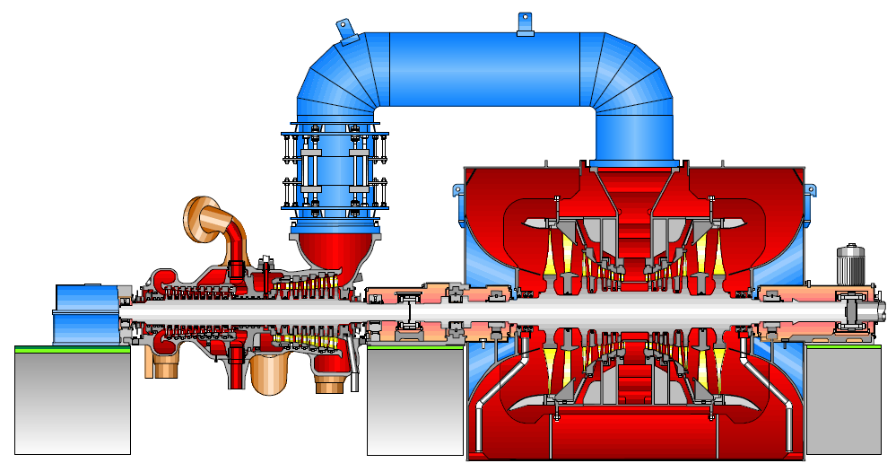 Двухкорпусная паровая турбина. Турбогенератор с паровой турбиной. Турбина Siemens sst5-9000. Теплоэлектростанция k 200 130 turbin.