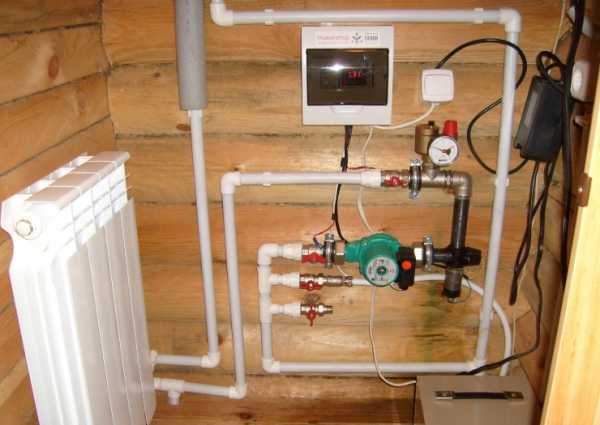 Отопительные системы для частного дома электрические – Электрическое .