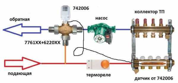 Трехходовой клапан fugas инструкция